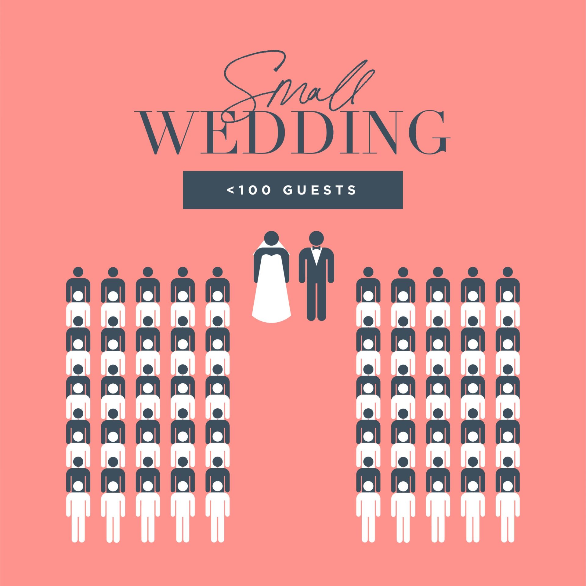 small wedding guest count