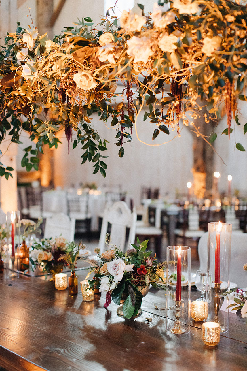 Focused Fête | Find Your Focus and Prioritize Your Party