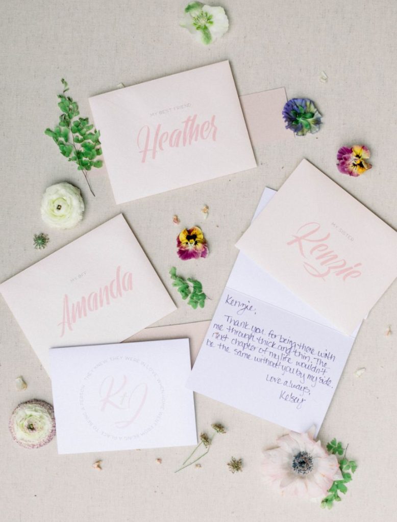 invitation details