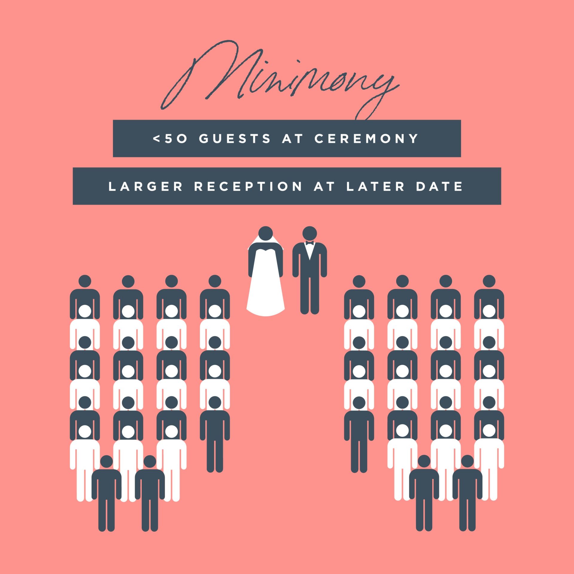 minimony - wedding size terms