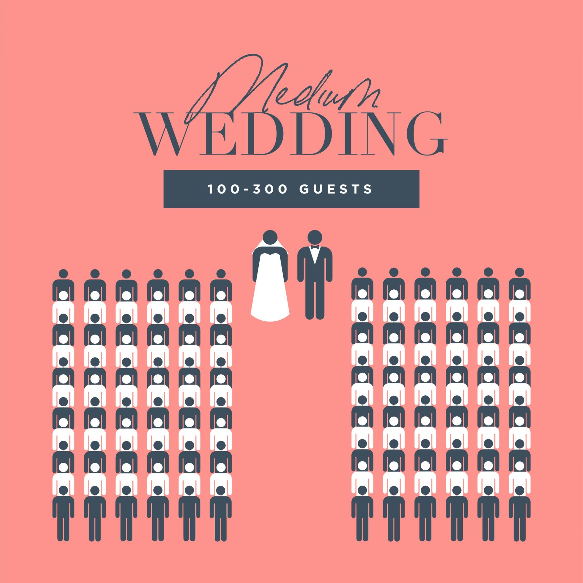 medium wedding guest count