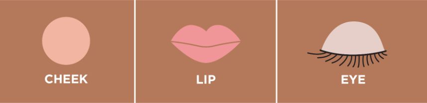 cheek, lip, eye for cocoa skin