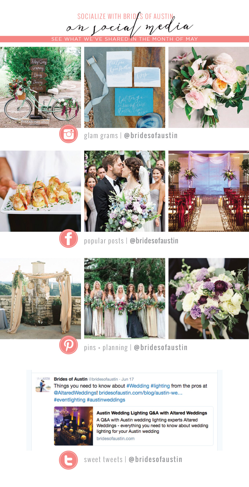 socialmedia_recap_June2016-BOA