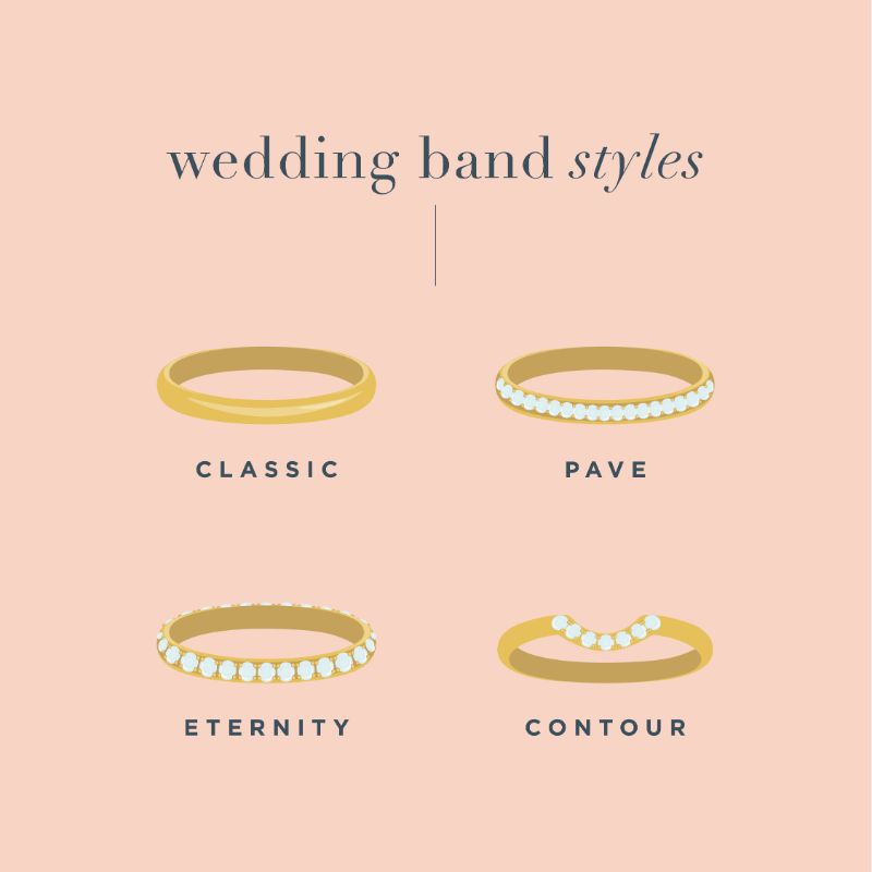 engagement ring and wedding band styles