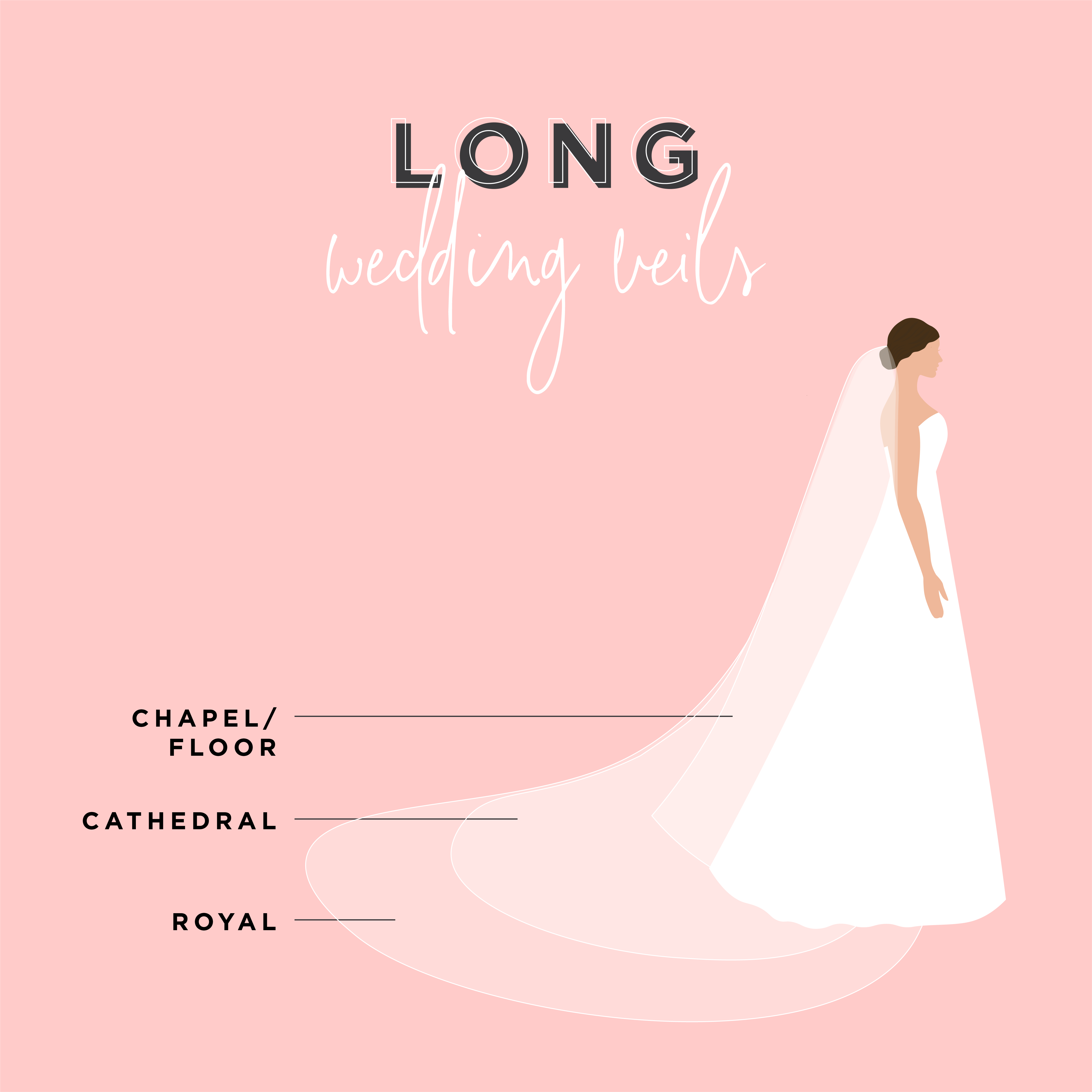 long wedding veils