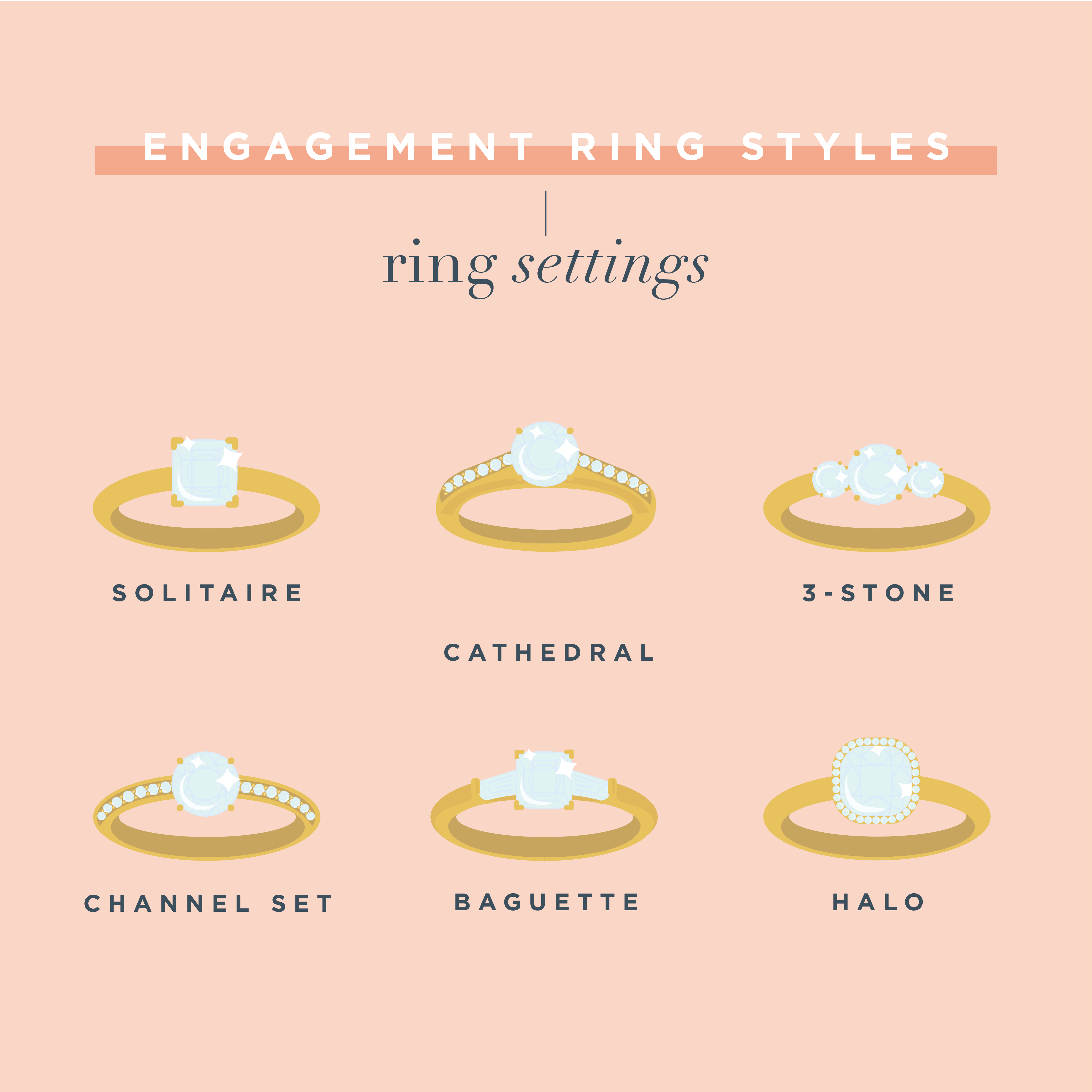 engagement ring settings