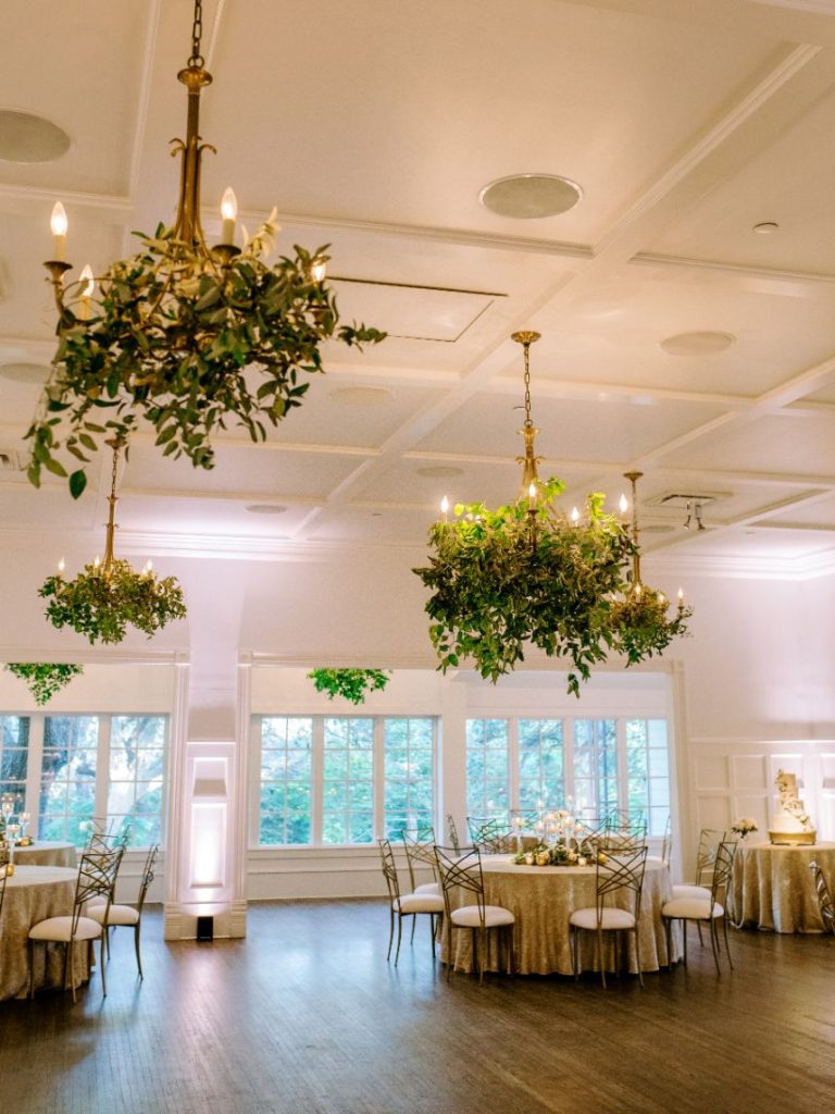 Style School | Determining the Right Wedding Size