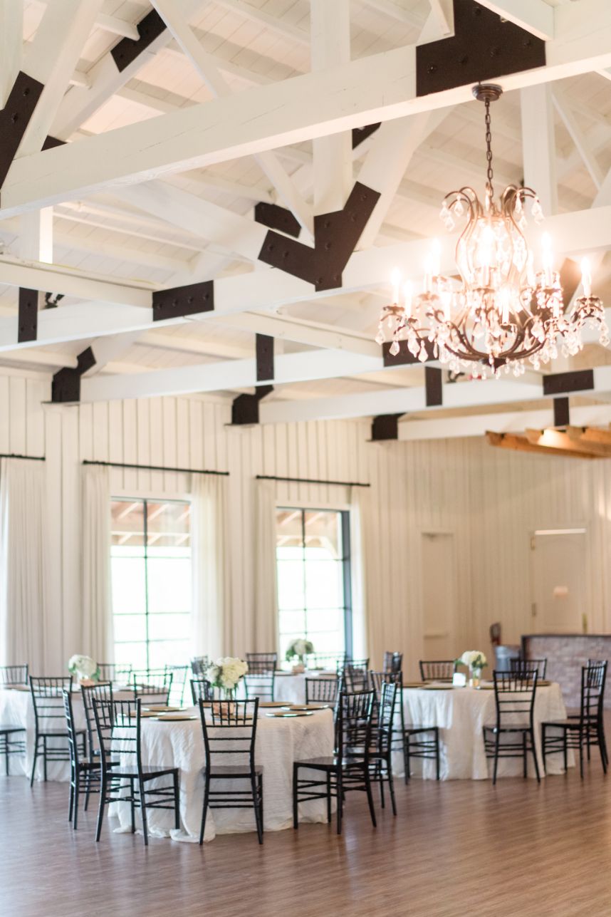 The Milestone | Georgetown Wedding