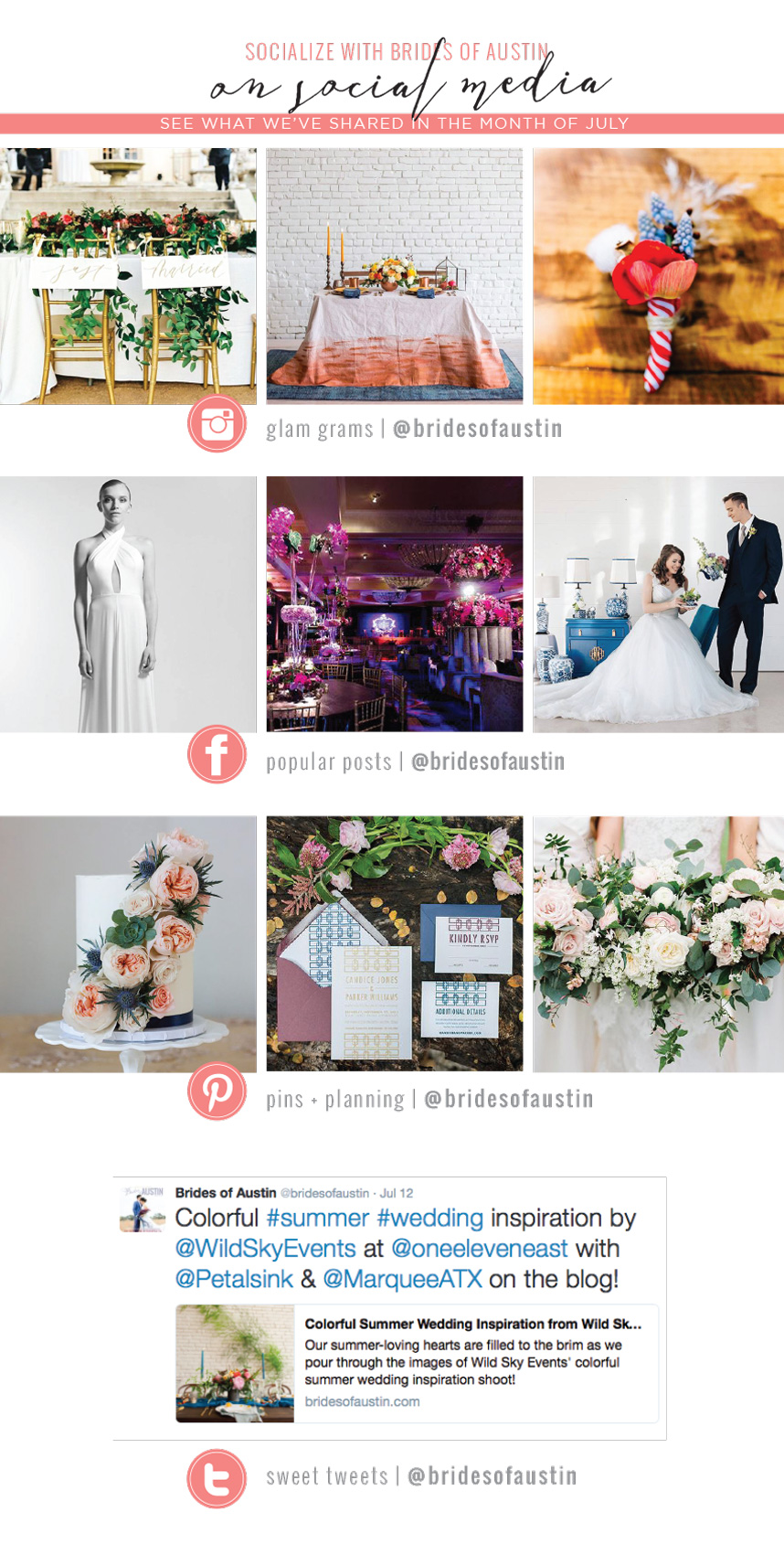 socialmedia_recap_July2016-BOA