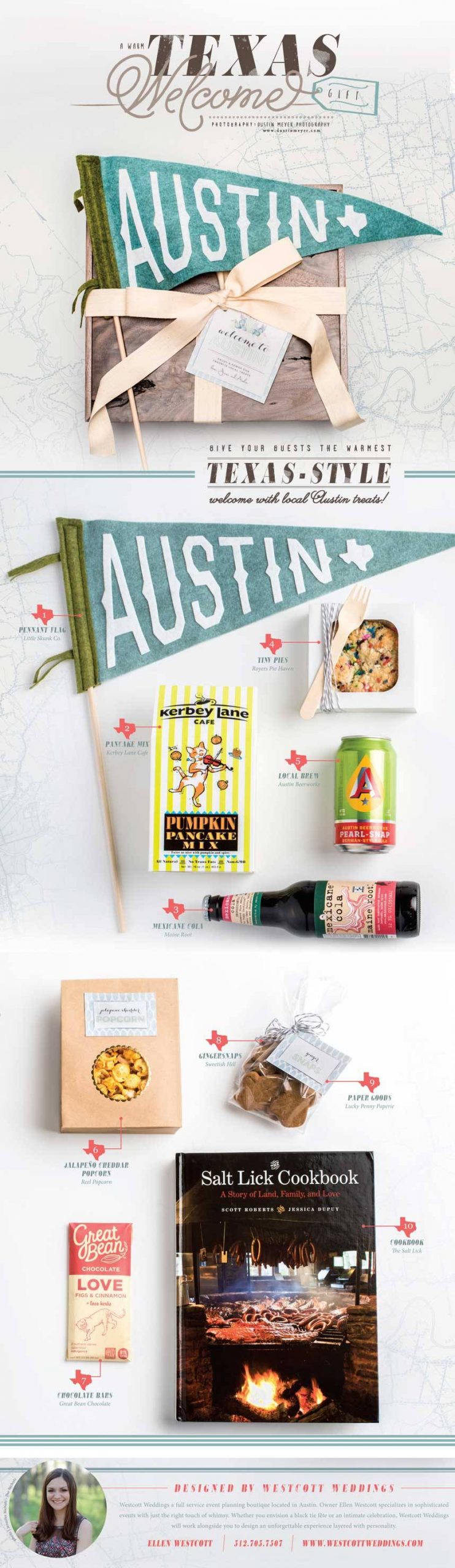 wedding welcome gift