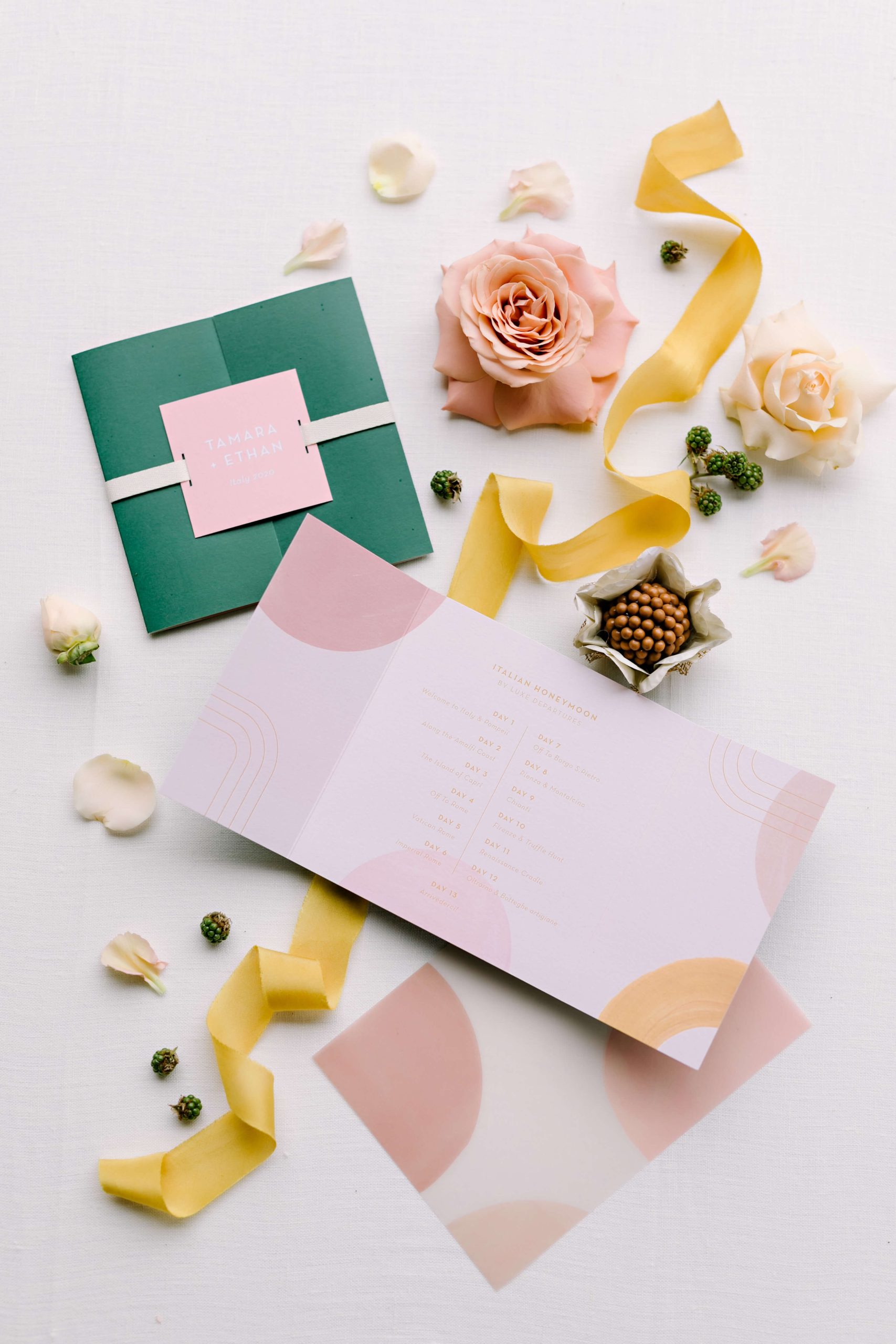 honeymoon travel itinerary