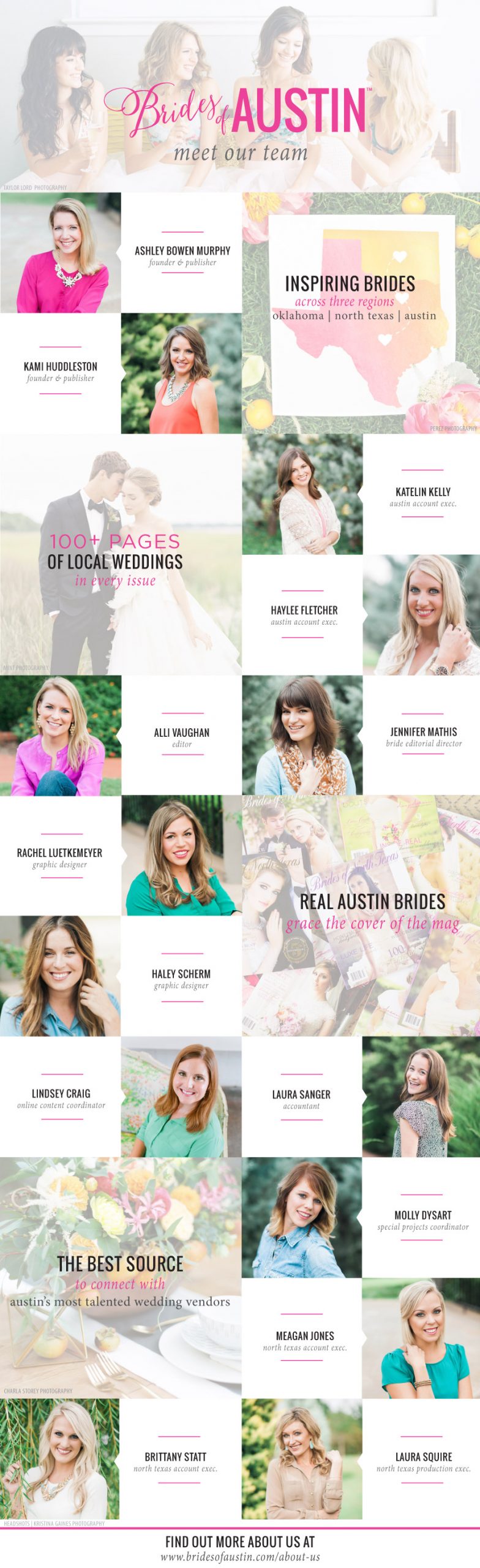 meettheteam_working_final_use