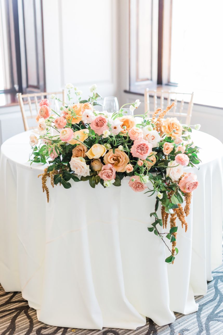 2019 north texas floral trends