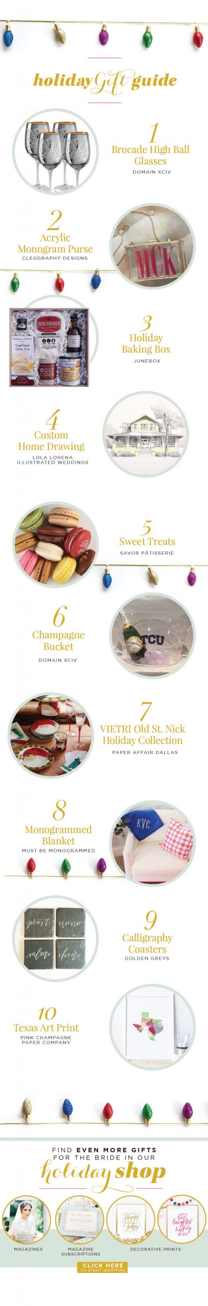 holidaygiftguide_blog_2017_bont