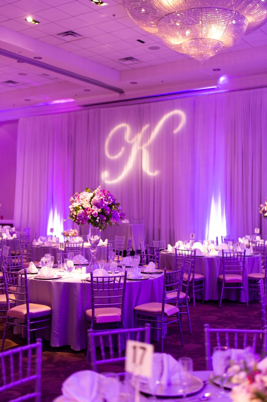 gobo lighting