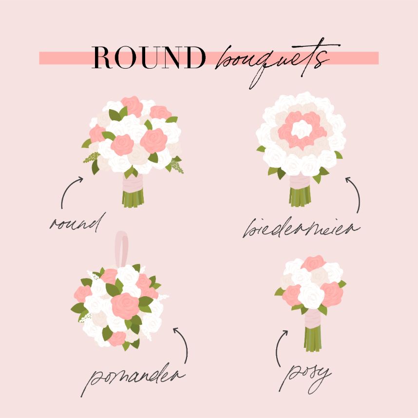 bouquet shapes and sizes | types of wedding bouquets