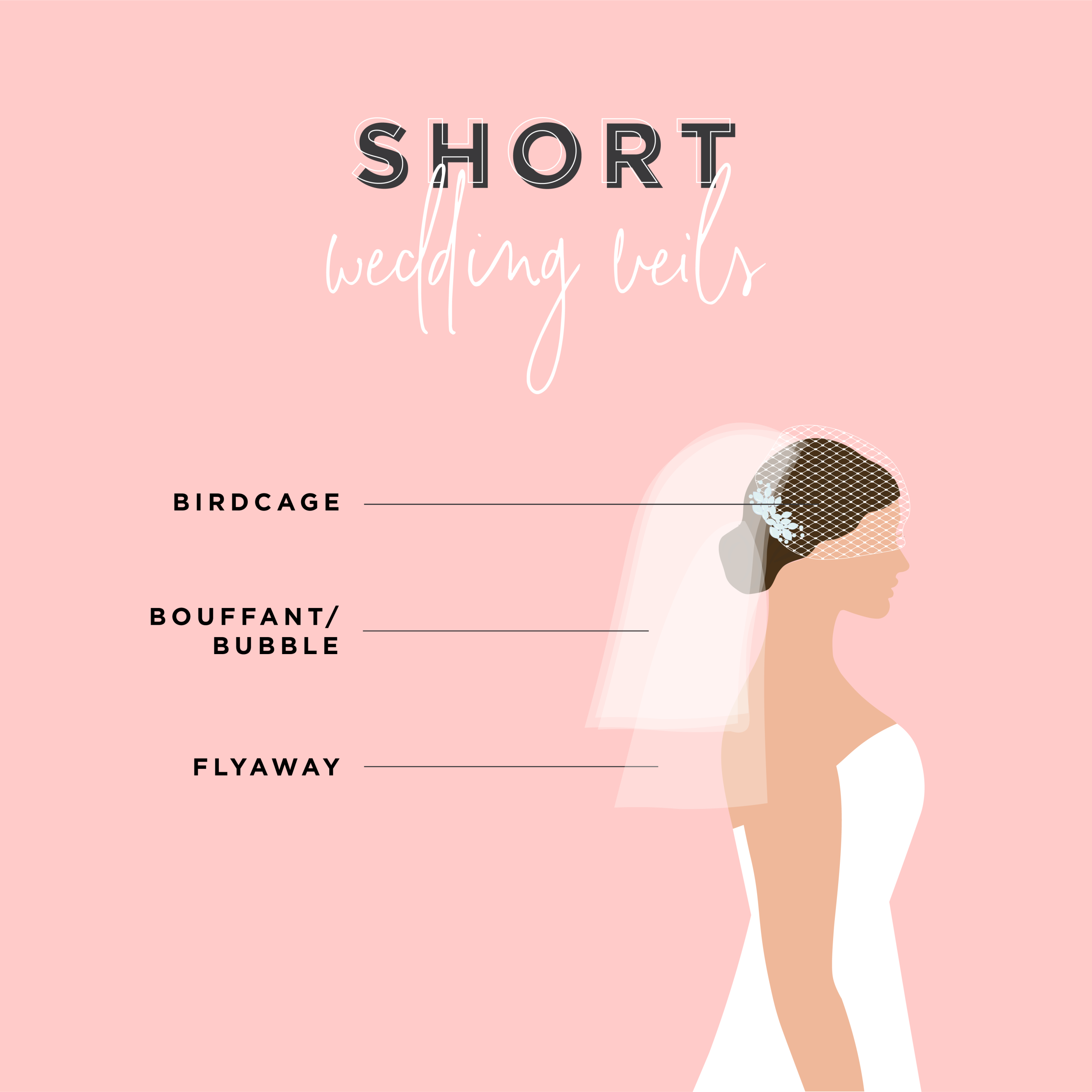 wedding veil styles