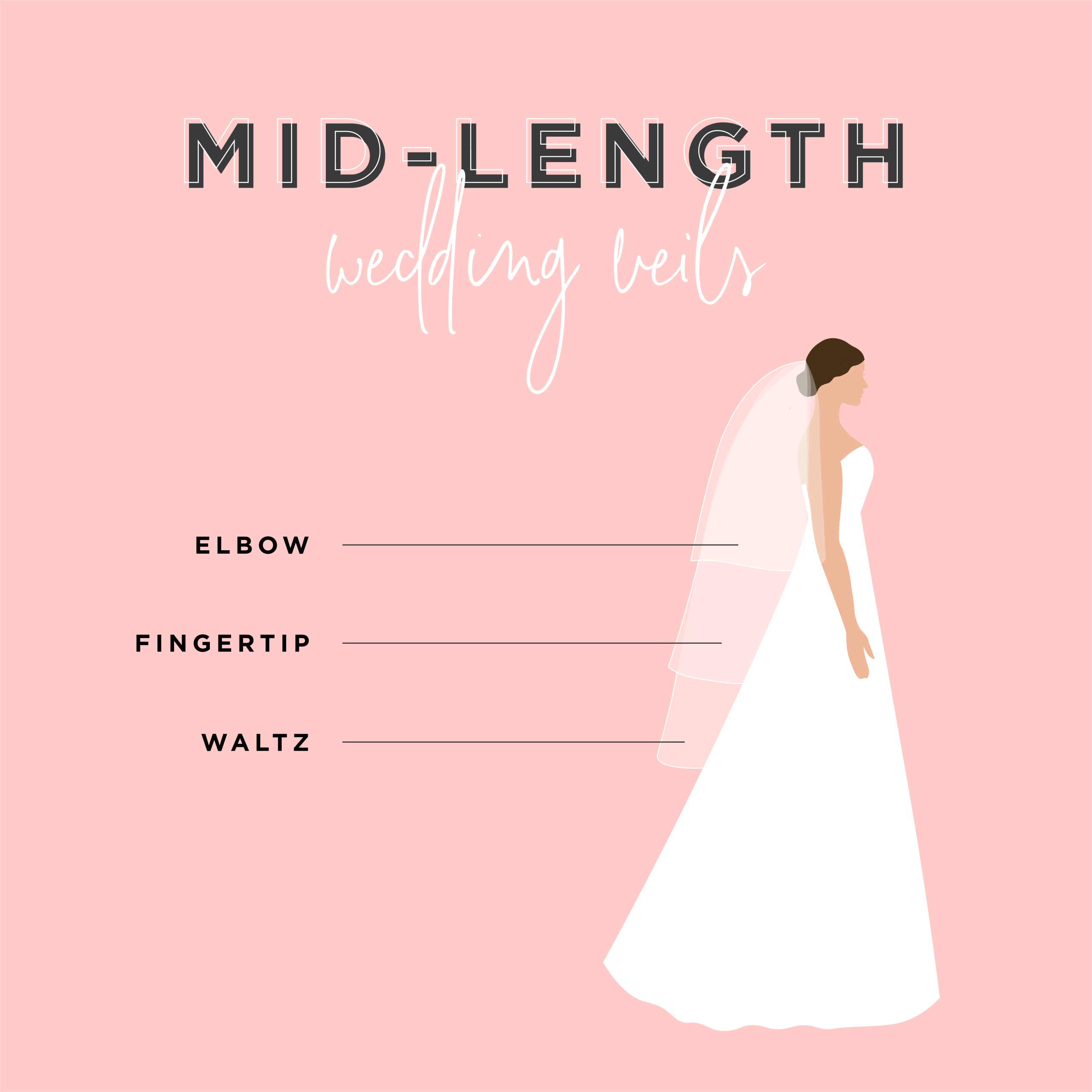 wedding veil styles