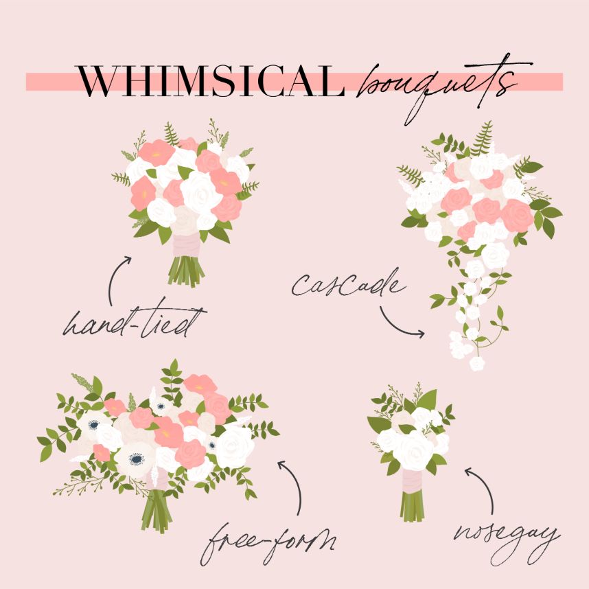 bouquet shapes and sizes | types of wedding bouquets