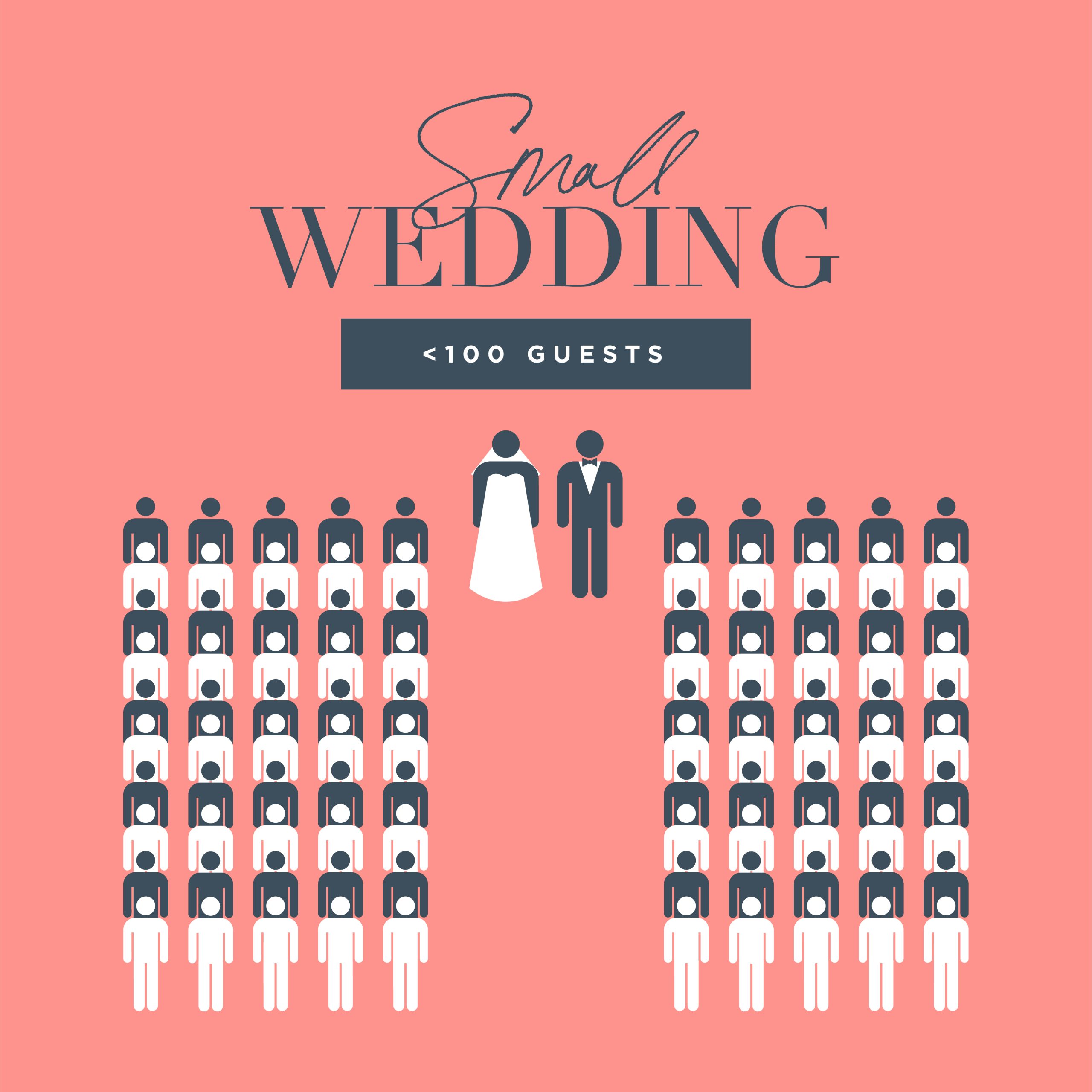 small wedding size