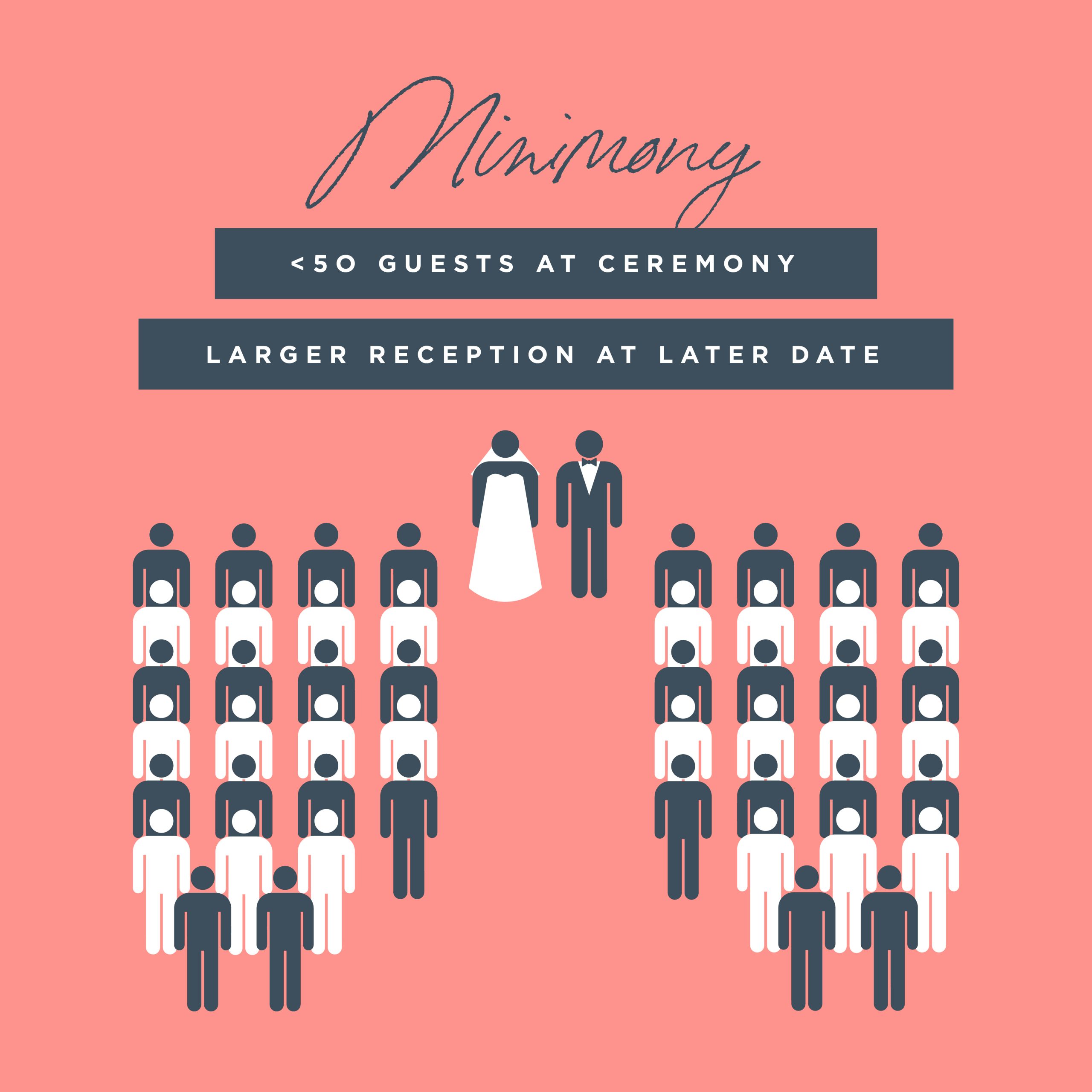 minimony wedding size