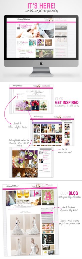 The Brides of Oklahoma Online