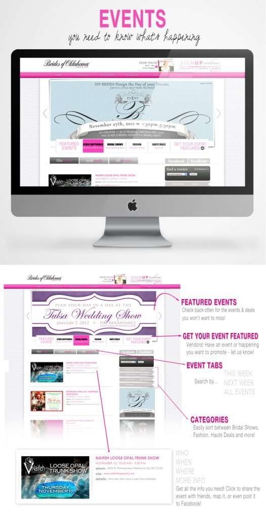 The Brides of Oklahoma Site's event section, and its new features