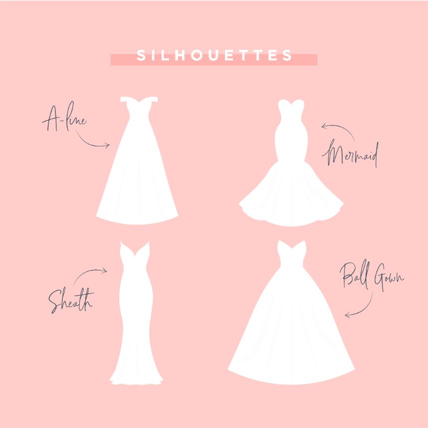 Find Your Best Fit: The Ultimate Wedding Dress Cheat Sheet