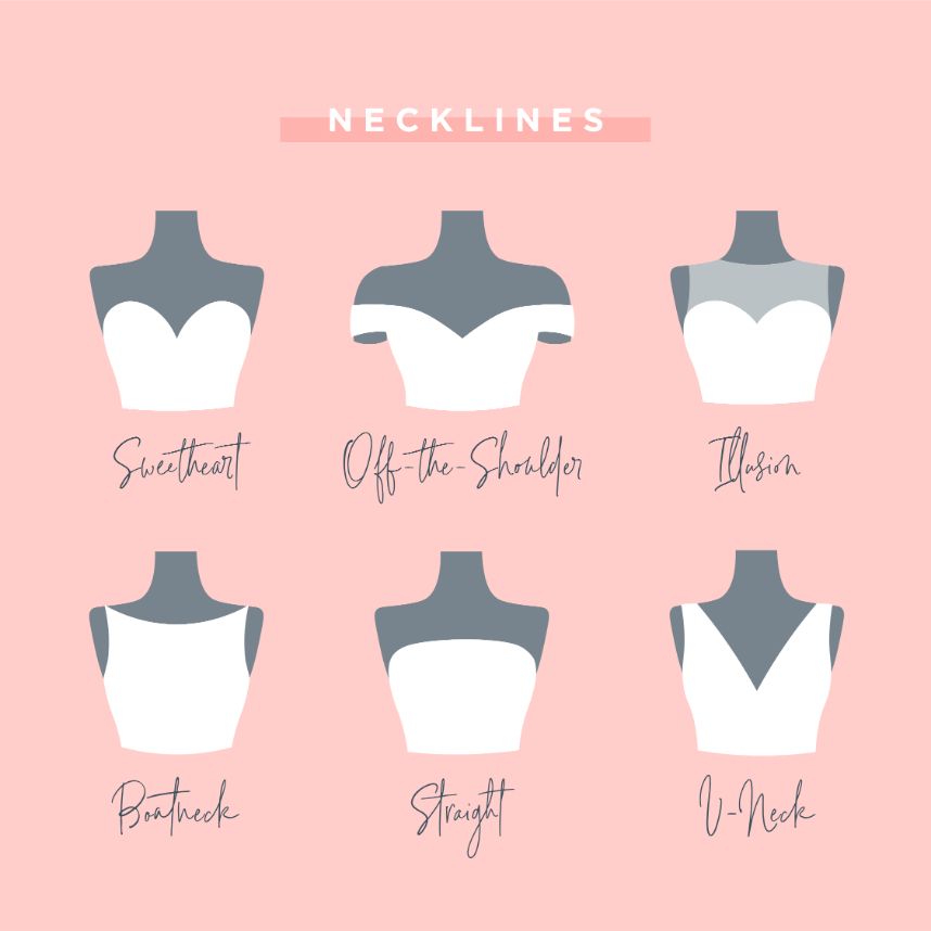 wedding dress fit cheat sheet