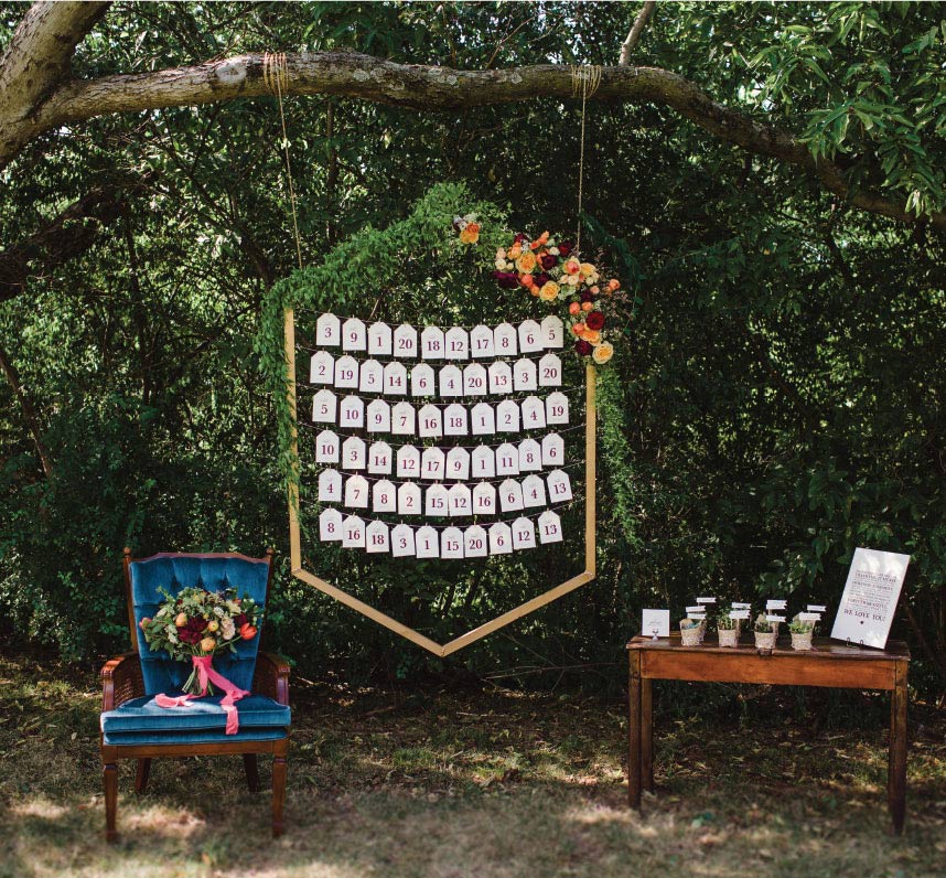 invitation etiquette