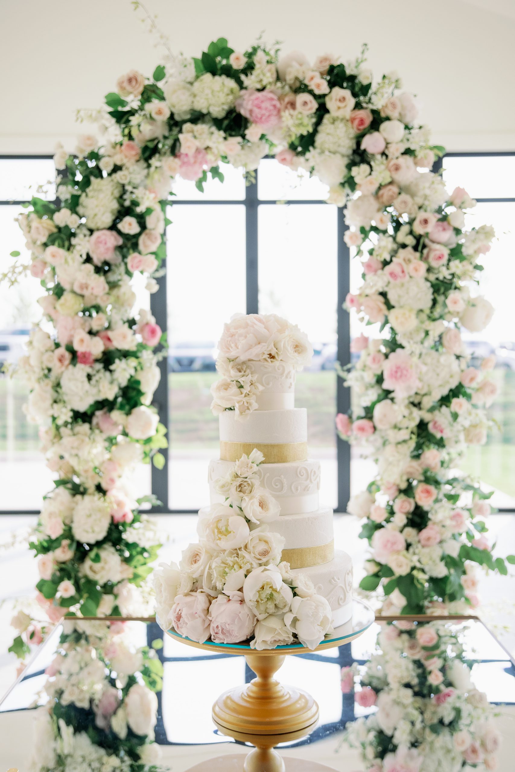 Picking the Perfect Color Palette